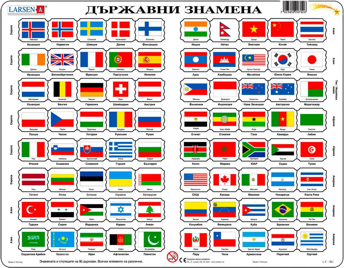 Флаги стран на машинах. Флаги мира. Флаги всех стран с названиями. Флаги стран мира фото с названием. Все флаги мира.