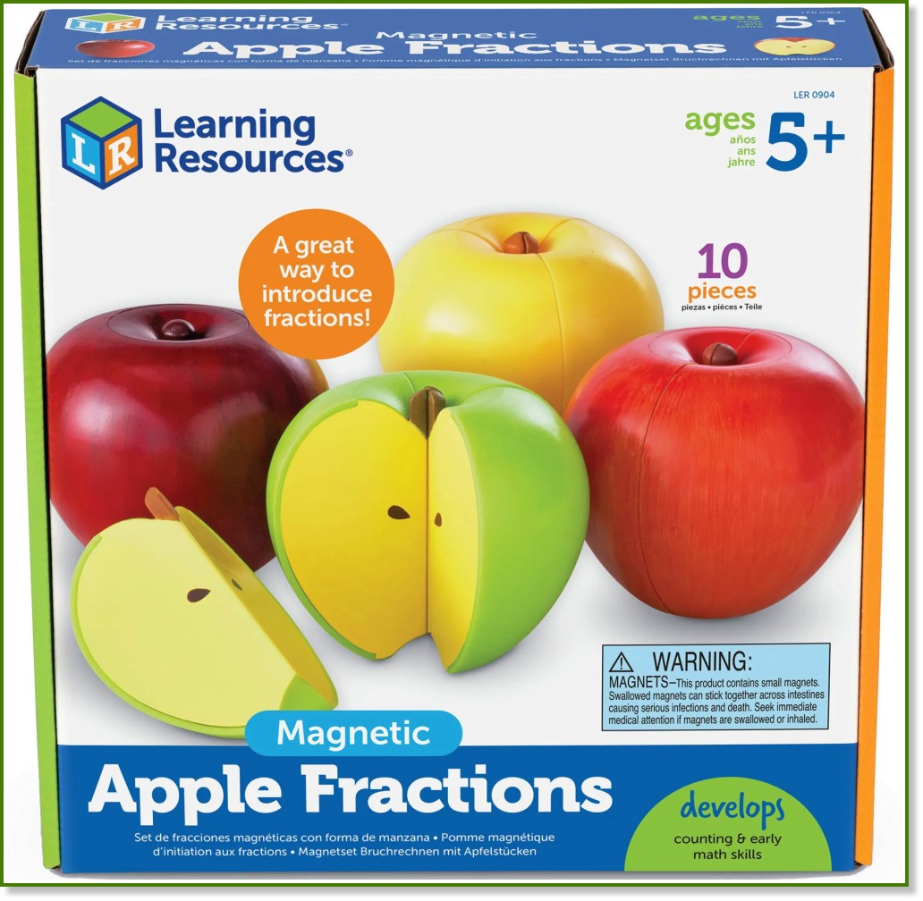   Learning Resources -  -   -  