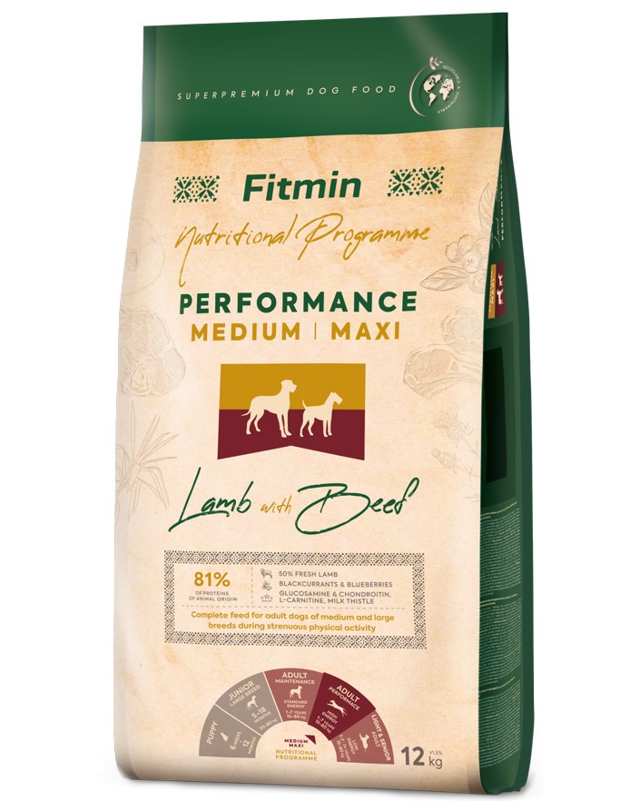         Fitmin Performance Medium Maxi - 12 kg,    ,   Nutritional Programme,  1  7 ,      - 