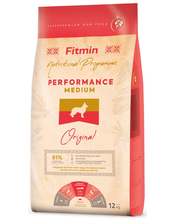         Fitmin Performance Medium - 12 kg,   ,   Nutritional Programme,  1  9 ,    - 