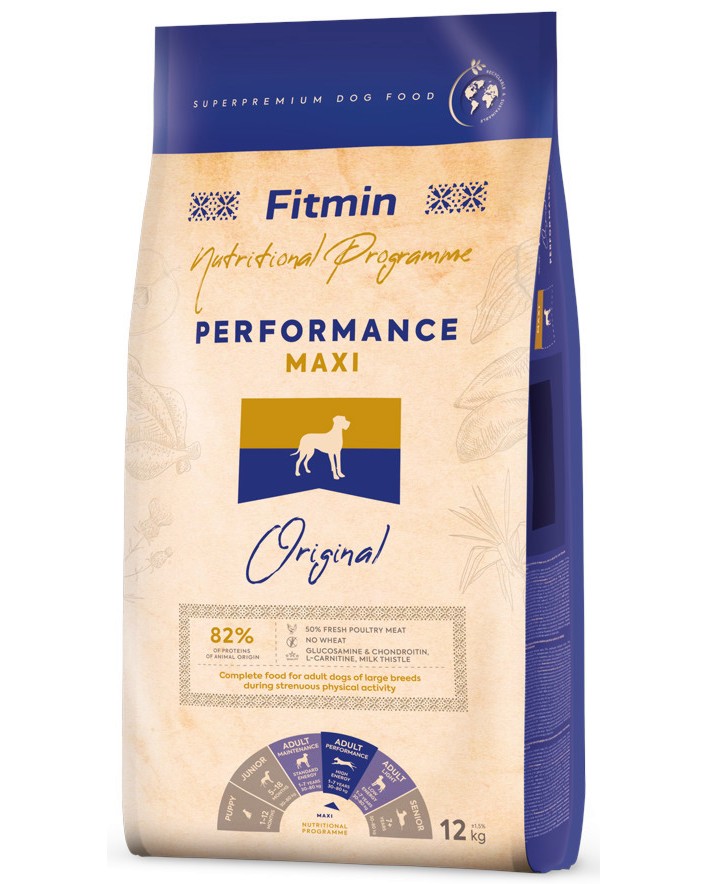         Fitmin Performance Maxi - 12 kg,   ,   Nutritional Programme,  1  7 ,    - 