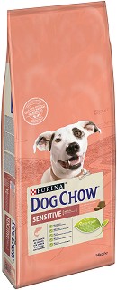        Dog Chow Sensitive Adult - 14 kg,  ,   ,  70 kg - 