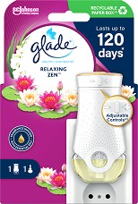   Glade Electric -   20 ml    - 